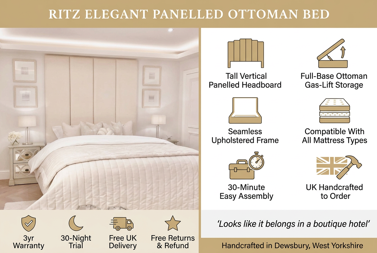 Ritz Elegant Panelled Ottoman Bed champagne landscape infographic