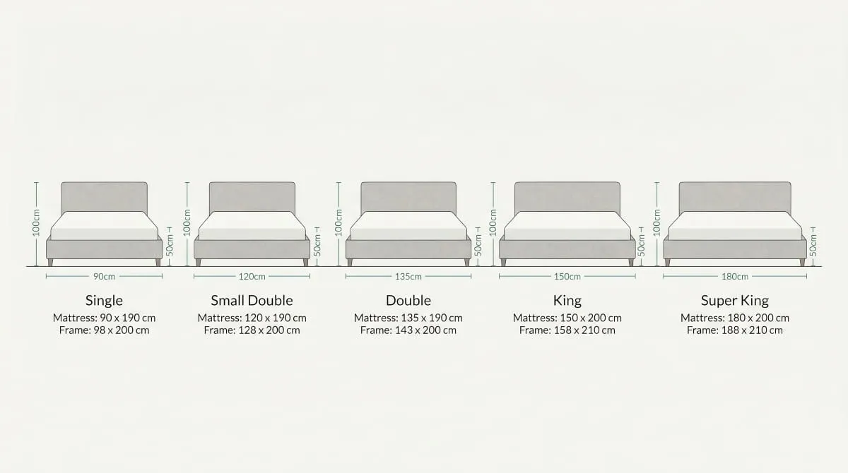 Bed Frame Dimensions