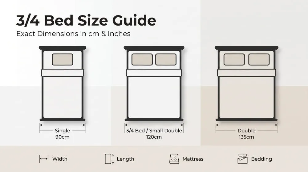 3/4 Bed Size