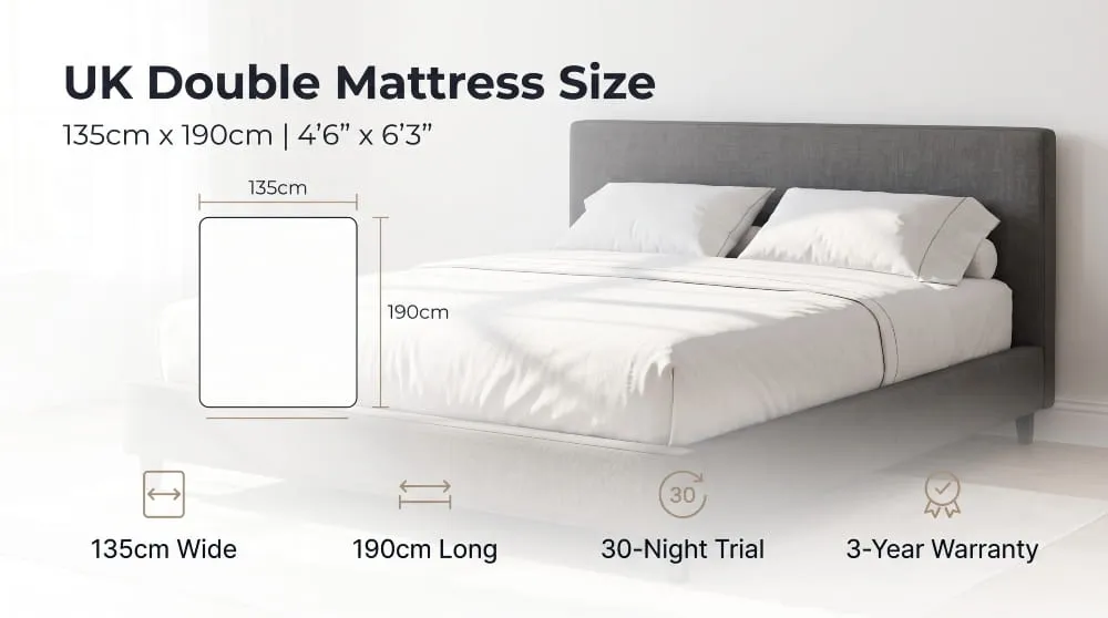 UK Double Mattress Size